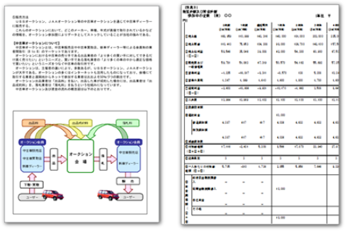 経営革新計画の策定